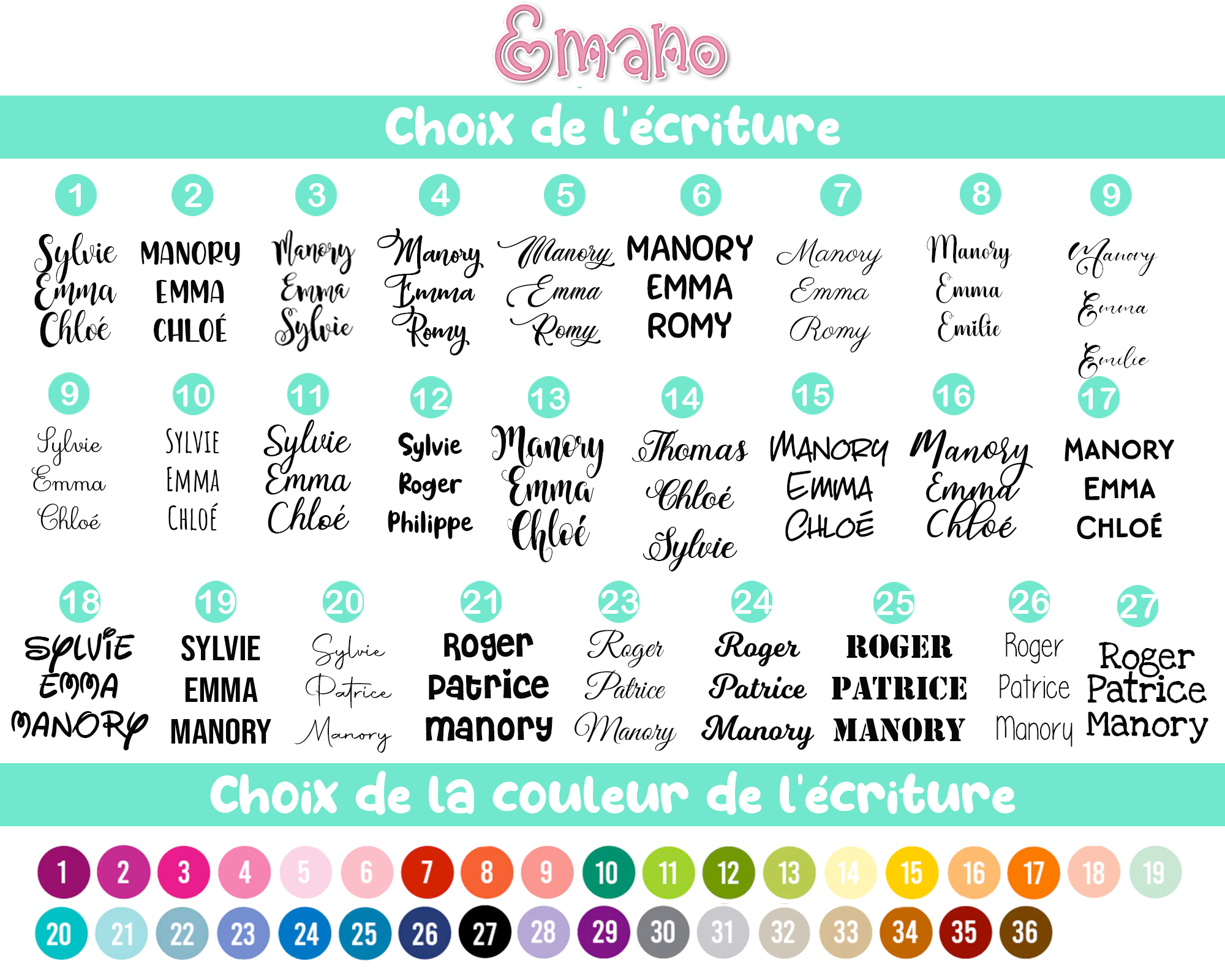 Panier de Pâques personnalisé -Thème dessins animés